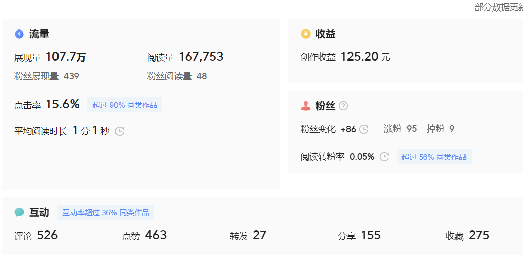 图片[12]-黄岛主 – 分享微头条AI写作小副业项目，用指令写出10W+爆款微头条，一条龙傻瓜式玩法分享给你-互知网