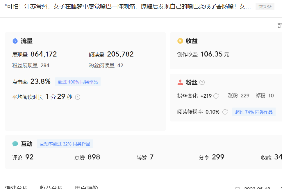 图片[3]-黄岛主 – 分享微头条AI写作小副业项目，用指令写出10W+爆款微头条，一条龙傻瓜式玩法分享给你-互知网