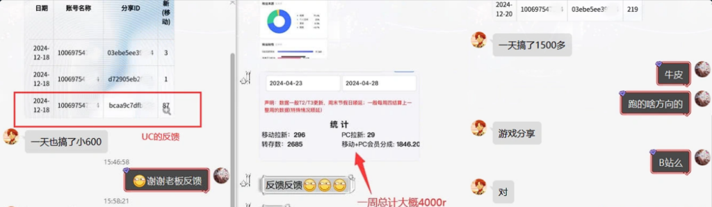 图片[7]-网盘拉新_实战系列，几秒一条AI动态漫拉爆收益-互知网