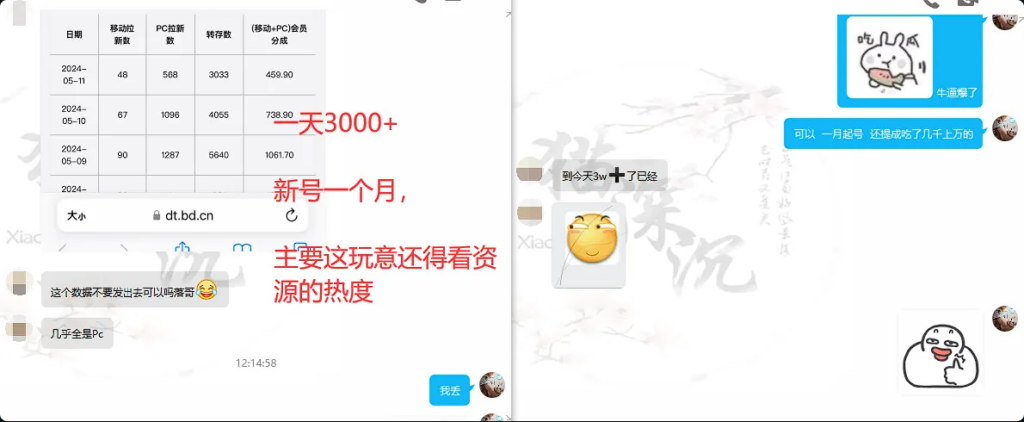 图片[12]-网盘拉新_实战系列，几秒一条AI动态漫拉爆收益-互知网