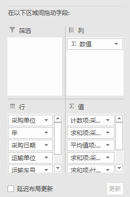 EXCEL 2016只需30秒更换数据源进行其他表数据透视分析