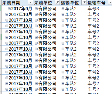 Excel 2016数据透视表以表格的形式汇总数据分析