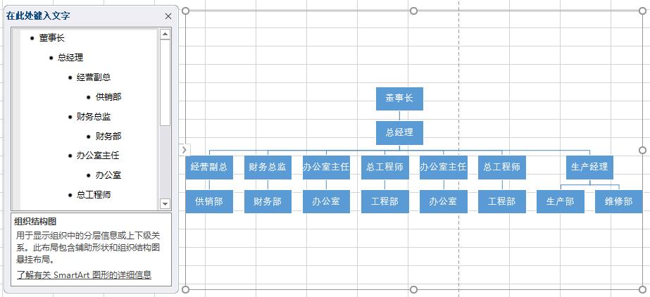 Excel 利用SmartArt制作公司组织机构/架构框架图