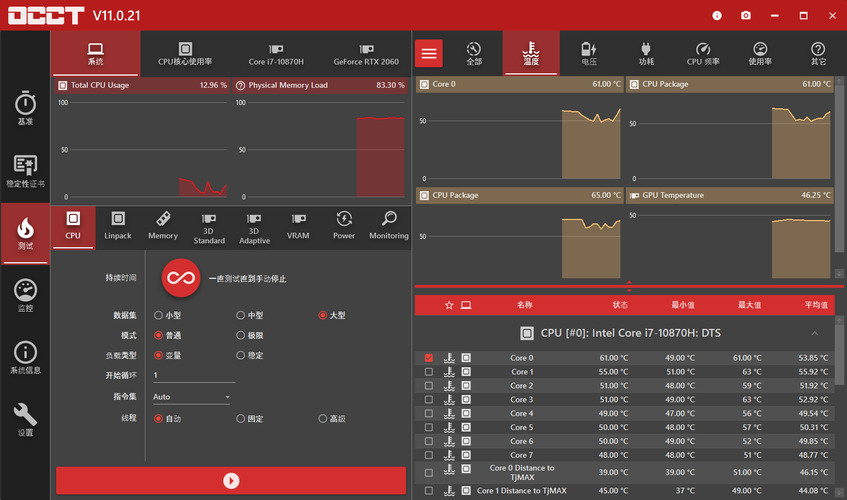 电源检测工具OCCT v15.0.13.99绿色版-互知网