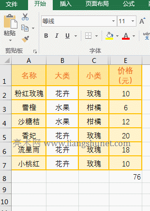 Excel CountIf函数的使用方法，包含与If、Sum组合实现统计不重复与多条件实例