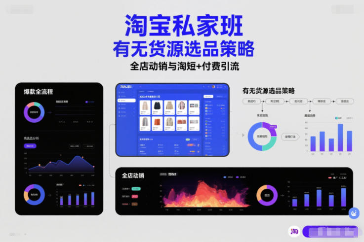 淘宝私家班，有无货源选品策略，高成功率爆款全流程打法，全店动销与淘短+付费引流-互知网