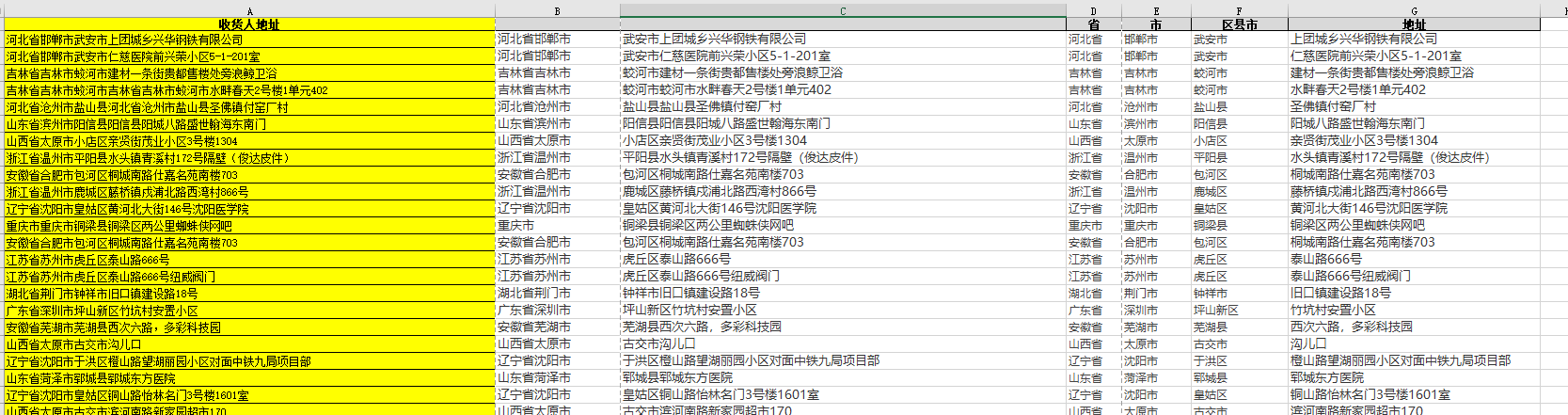 Excel地址数据分省市区（县）详细地址表格方法