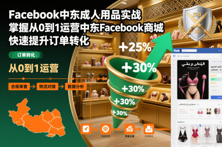 Facebook中东成人用品实战，掌握从0到1运营中东Facebook商城，快速提升订单转化-互知网