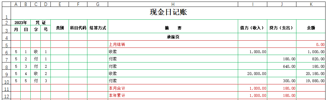 现金日记账制作思路，实现自动序号、自动计算本月合计、本年累计和余额