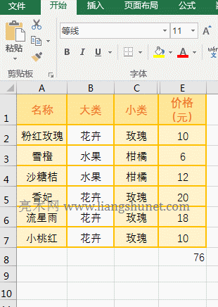 Excel CountIf函数的使用方法，包含与If、Sum组合实现统计不重复与多条件实例