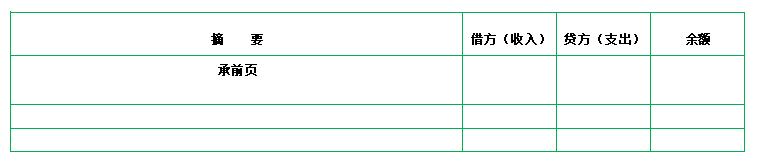 Excel设置条件格式导致打印选定区域边框线丢失的解决方法
