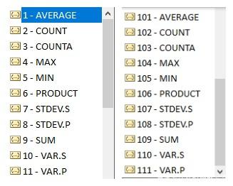 Subtotal和SUM求和函数的区别和实际应用案例