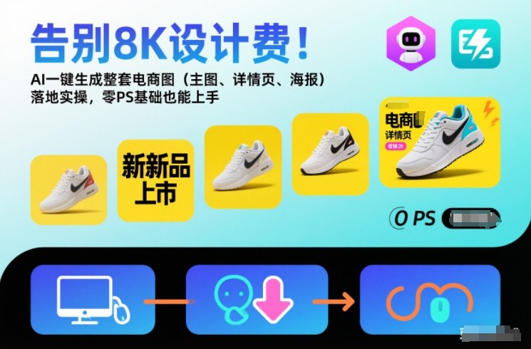 告别8K设计费！AI一键生成整套电商图（主图、详情页、海报）落地实操，零PS基础也能上手-互知网