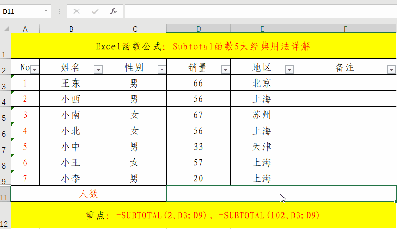 Subtotal和SUM求和函数的区别和实际应用案例