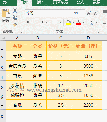 Excel CountIf函数的使用方法，包含与If、Sum组合实现统计不重复与多条件实例