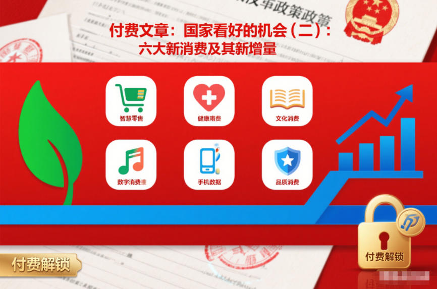 付费文章：国家看好的机会(二)：六大新消费及其新增量-互知网