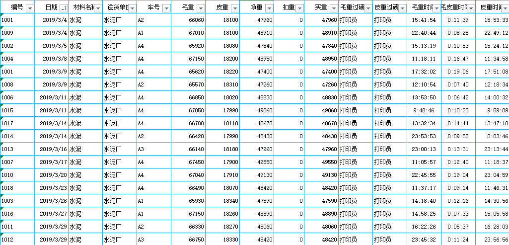 Excel随机生成日期时间数值及文本格式转换的自动打印单据案例（持续更新）