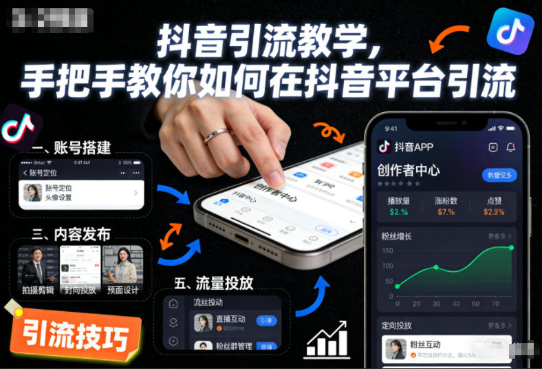 抖音引流教学,手把手教你如何在抖音平台引流-互知网