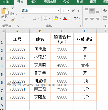Excel CountIf函数的使用方法，包含与If、Sum组合实现统计不重复与多条件实例