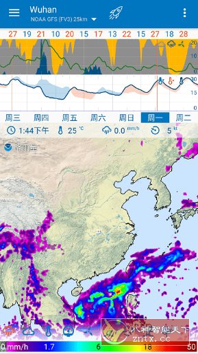 Flowx Pro 可视化天气v4.144 专业版-互知网