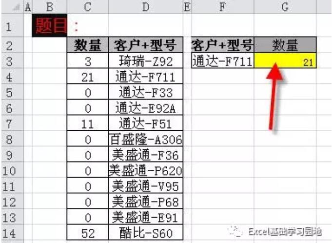 72个反向查找的EXCEL公式套路，都看明白的就成精了！