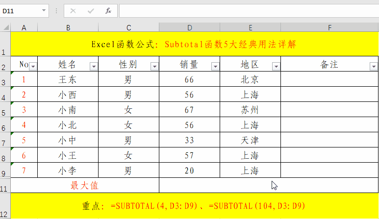 Subtotal和SUM求和函数的区别和实际应用案例