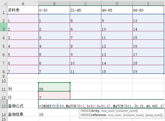 Excel通过INDEX和MATCH函数在区间范围中进行查询实例教程
